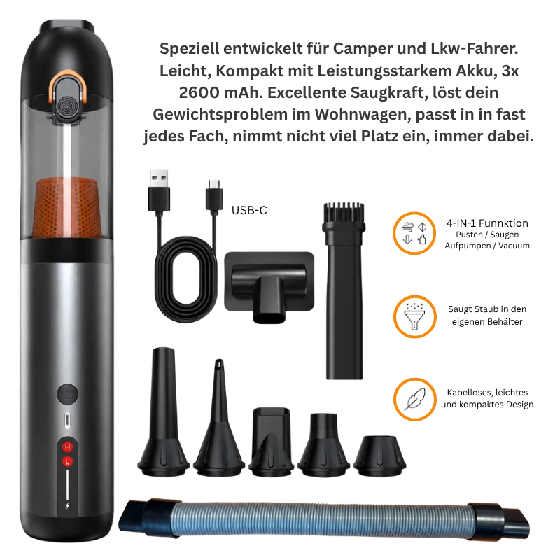 DUSTINATOR AirPro 20K+