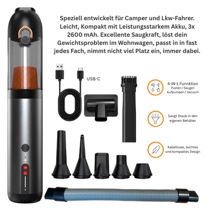DUSTINATOR AirPro 20K+